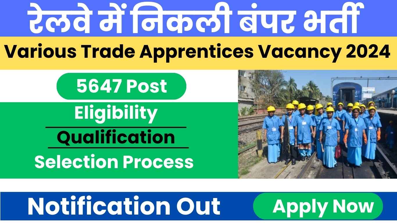 Northeast Frontier Railway NFR Guwahati Various Trade Apprentices 2024 Apply Online for 5647 Post